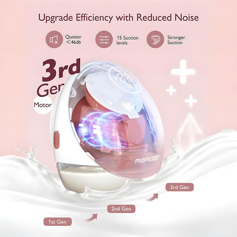 Momcozy M9 Single Breast Pump
